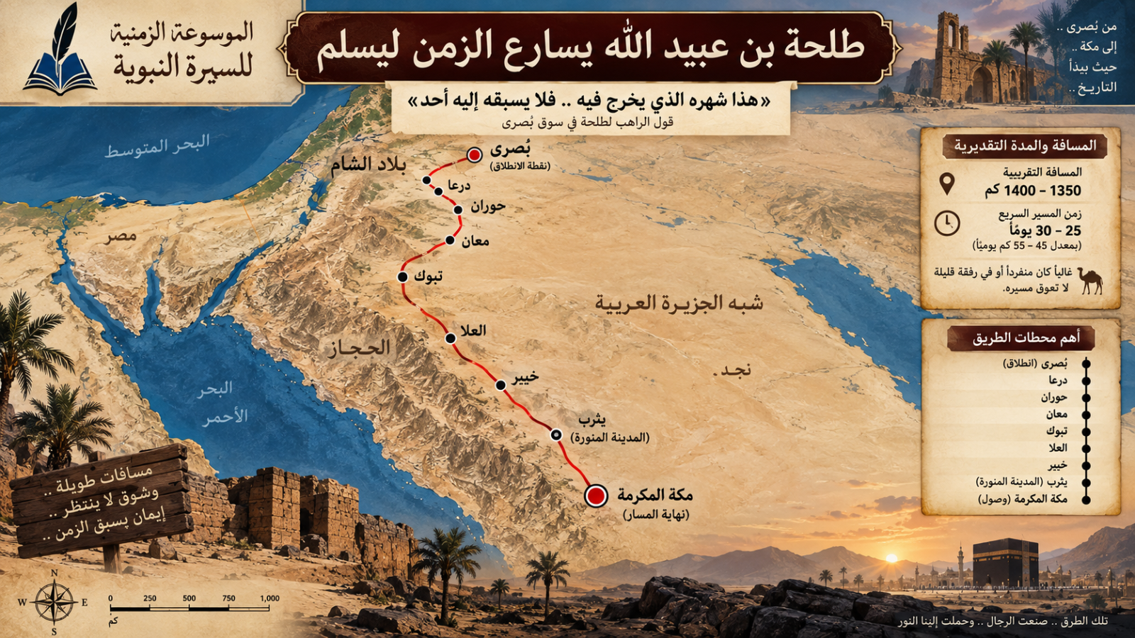 طلحة بن عبيد الله يسابق الزمن ليسلم